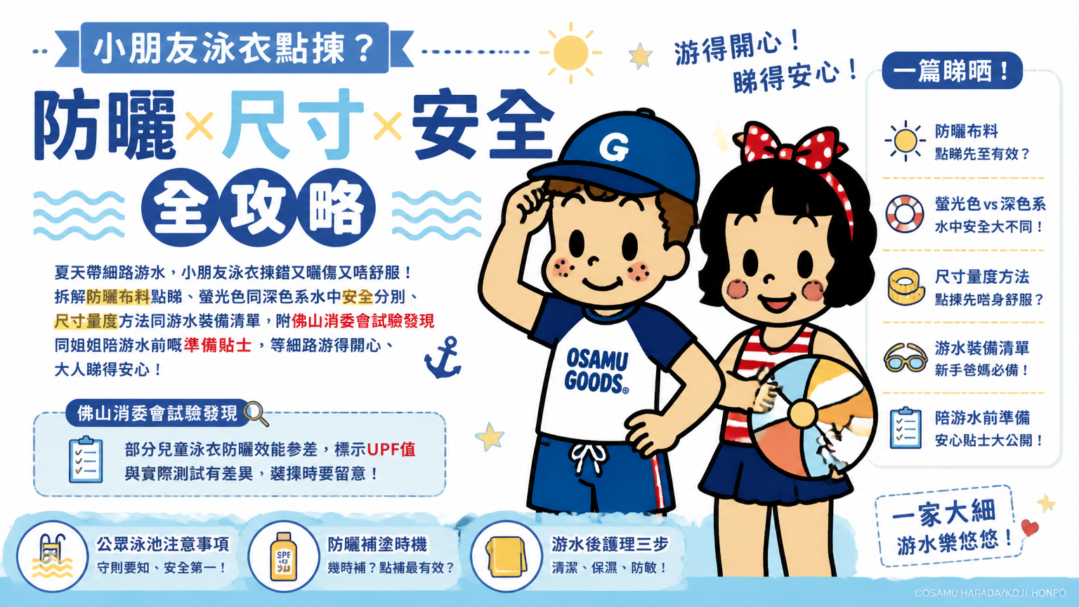 小朋友泳衣揀錯，又曬傷又唔舒服