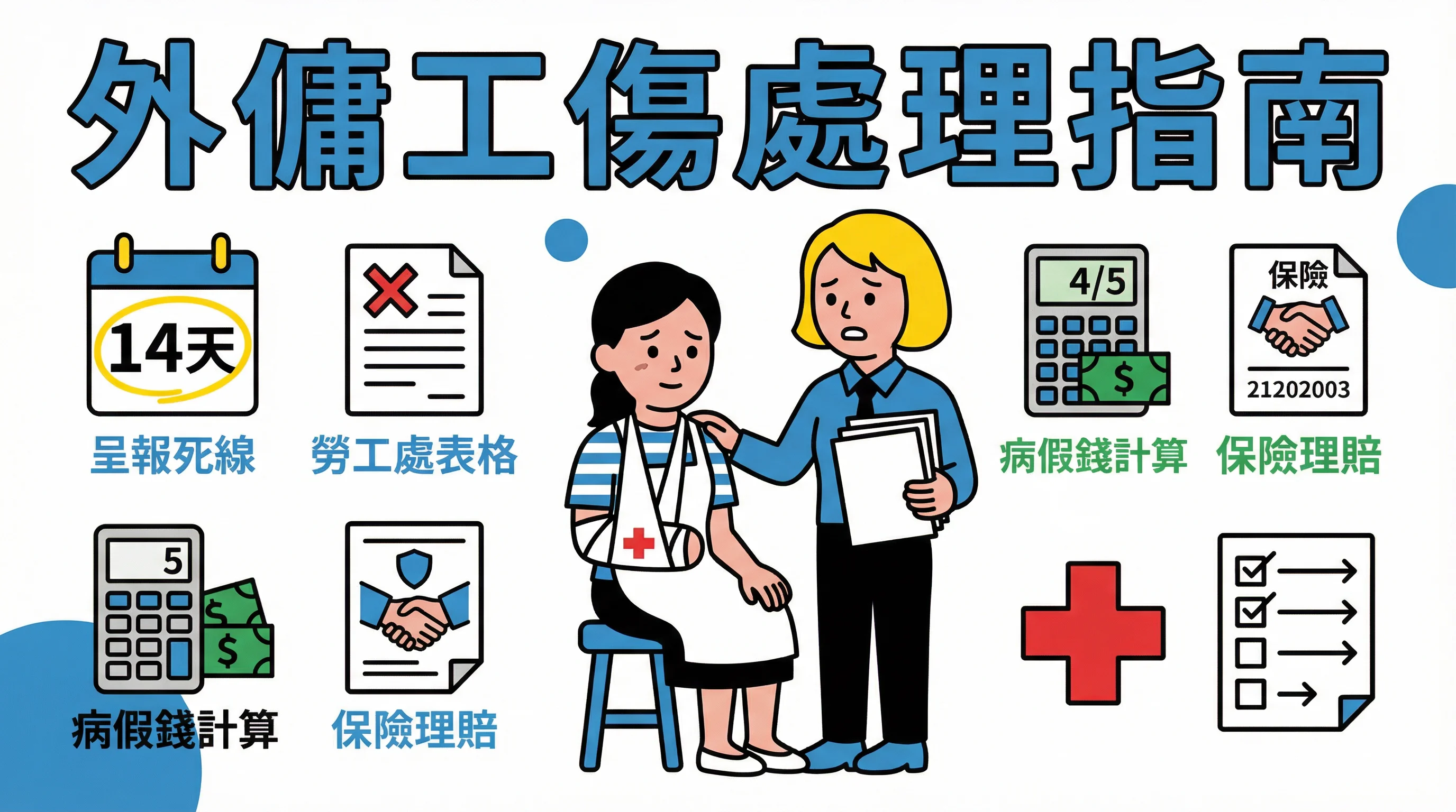 外傭工傷點算?填寫呈報表格流程、病假錢計算與保險理賠全解