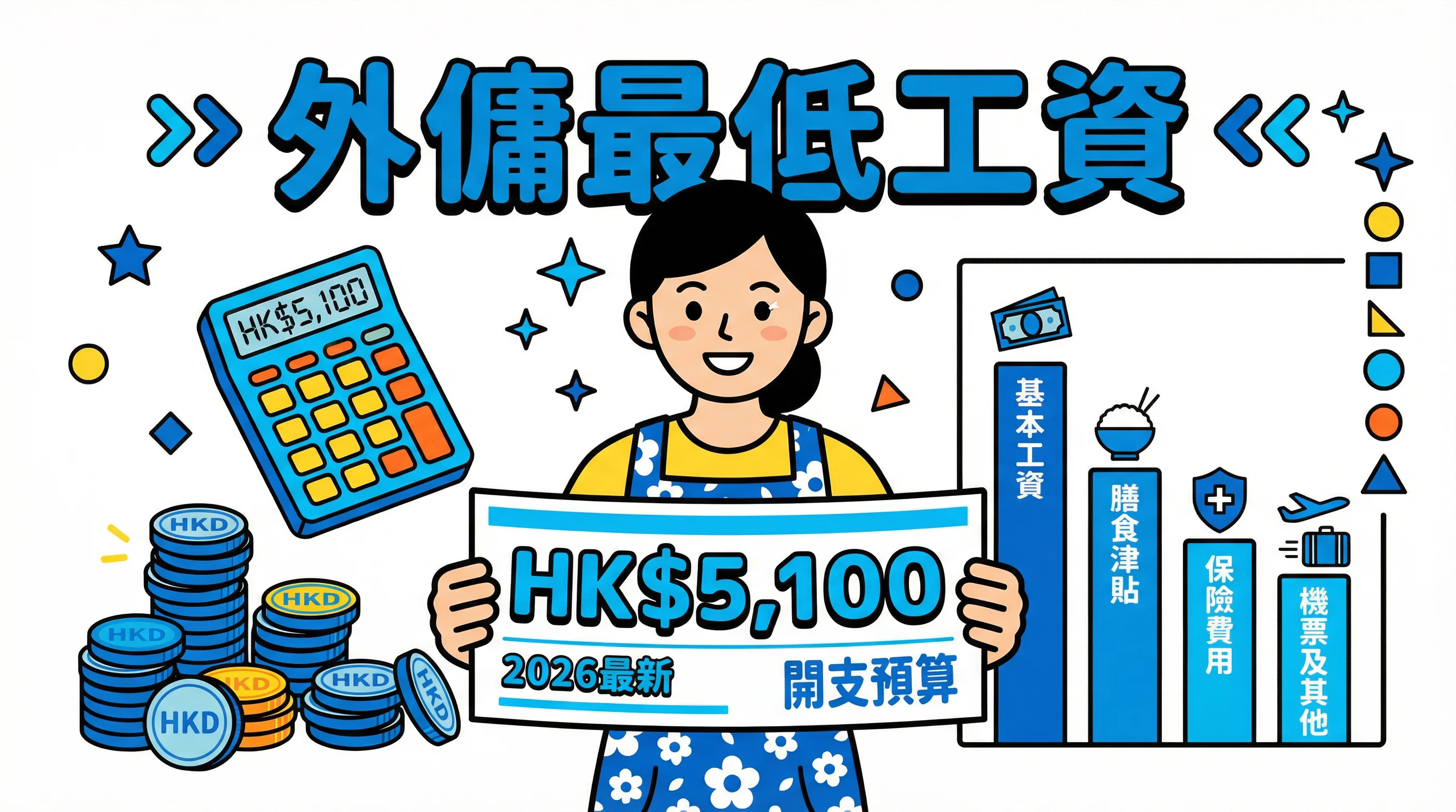 外傭最低工資 2026 實測:請工人每月總開支預算表(一表看清機票保險雜費)