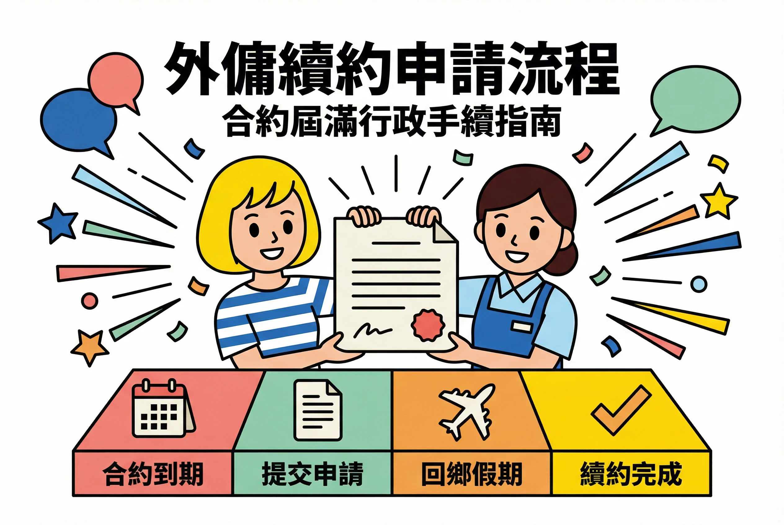 外傭續約 vs 重新聘請點揀好？2026 續約成本/流程對比（附延後度假申請 SOP）
