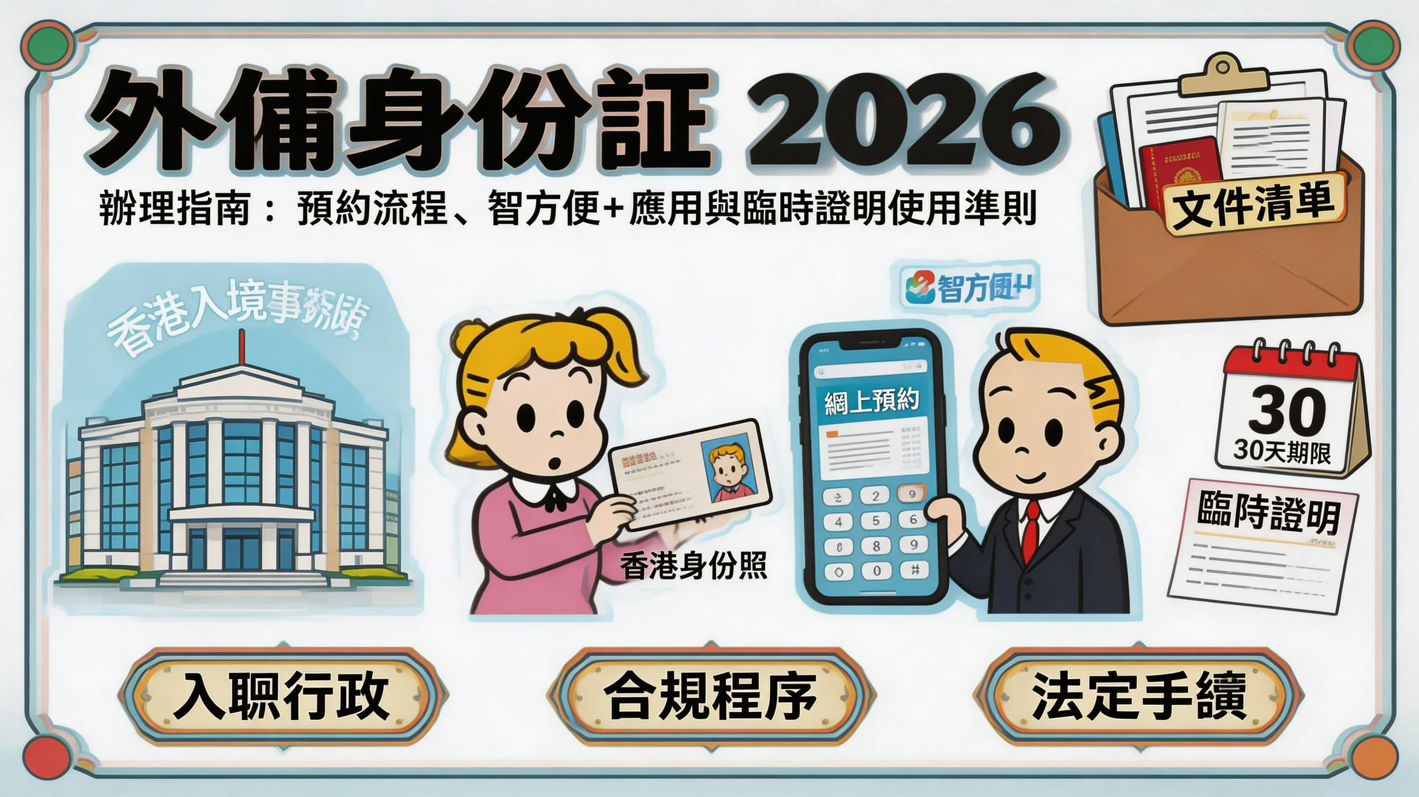 外傭身份證 2026 辦理指南：預約流程、智方便+ 應用與臨時證明使用準則