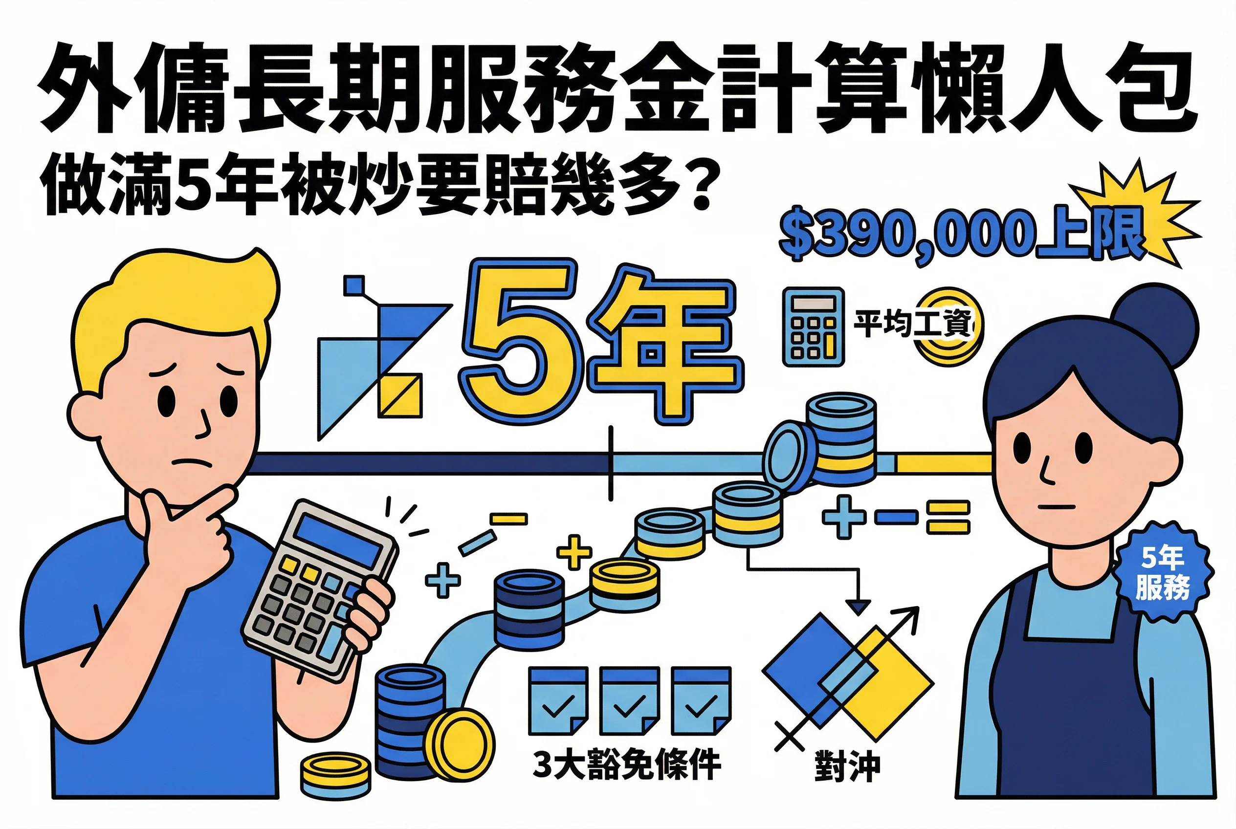 外傭長期服務金計算|不續約 vs 辭職都要賠?對沖與上限懶人包