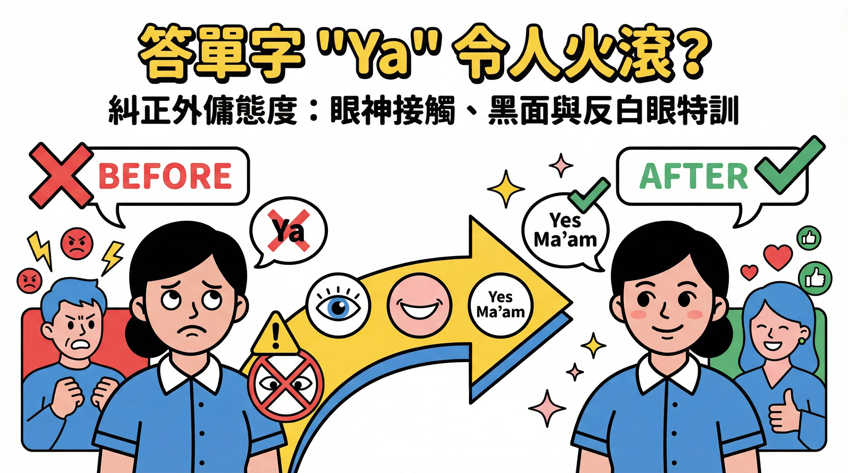 答單字 \"Ya\" 令人火滾?糾正外傭態度:眼神接觸、黑面與反白眼特訓