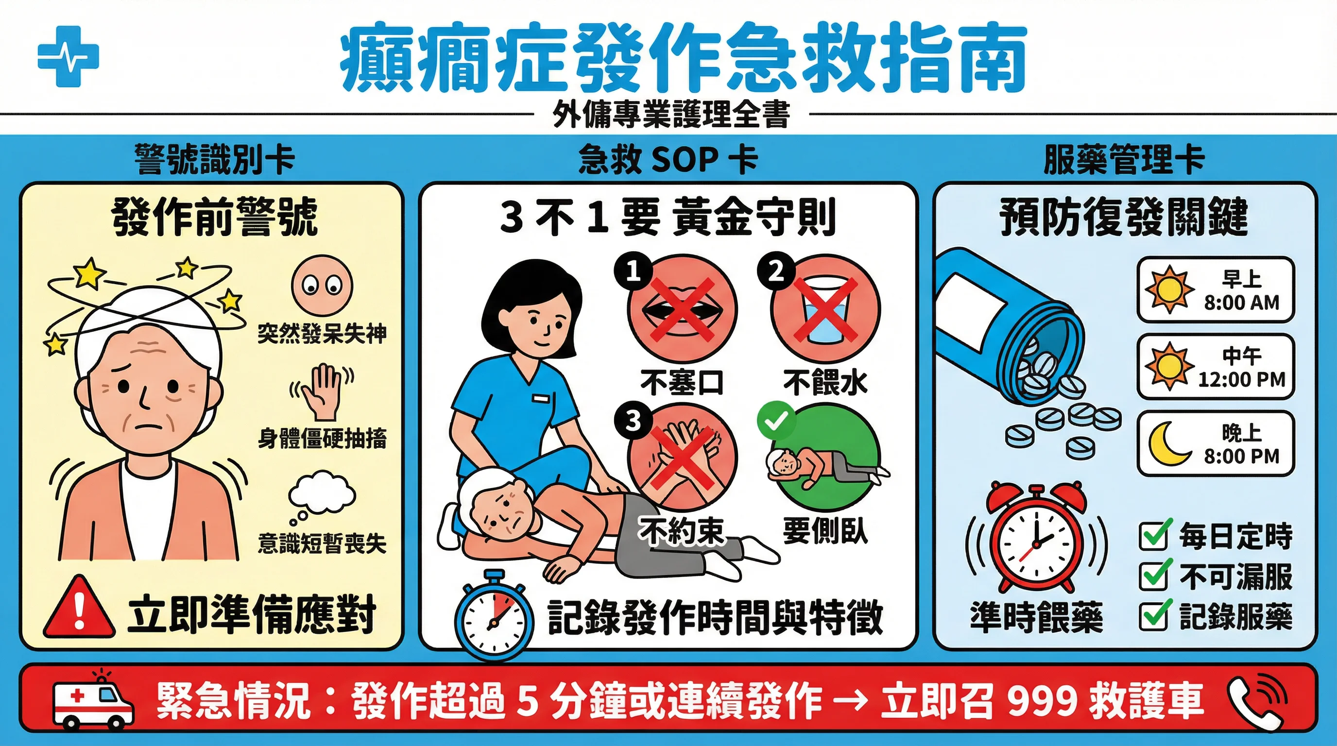 癲癇症發作點算好？外傭必學「3不1要」急救法與準時服藥管理全書