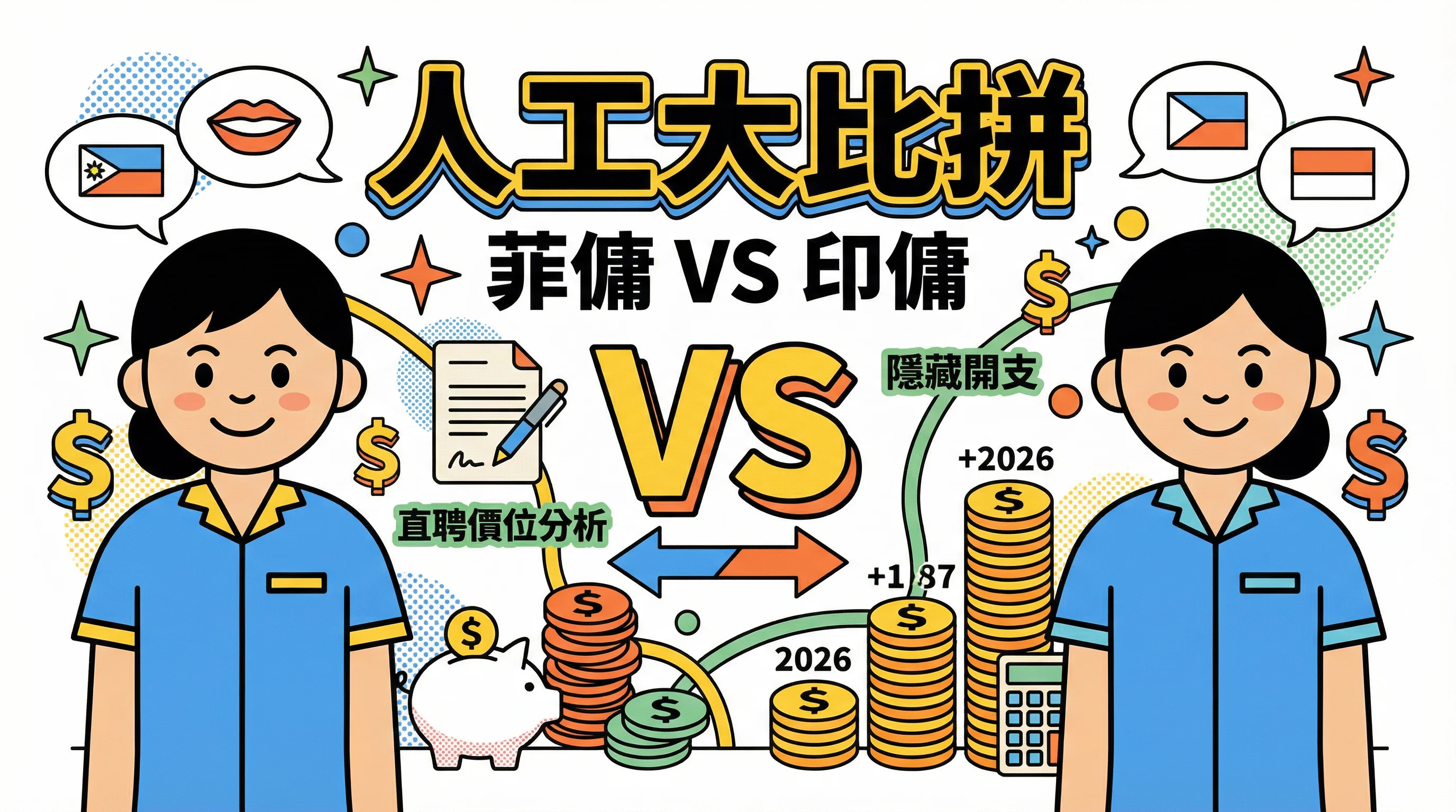 2026 菲傭印傭人工/成本對比：月薪一樣印傭卻貴 $2萬？一表看清隱藏開支！