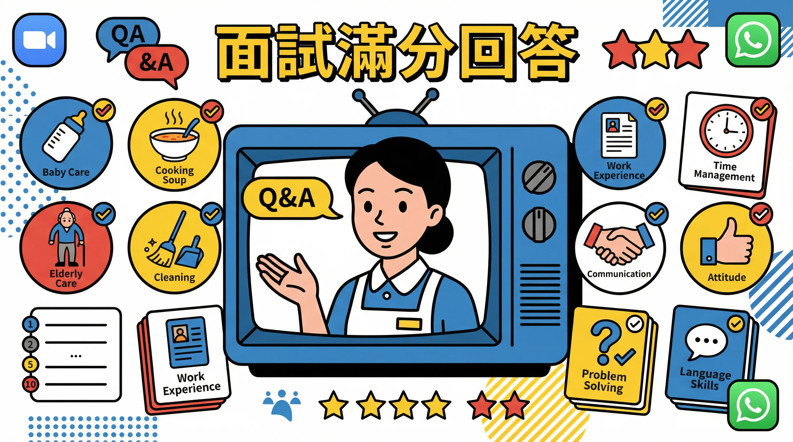 視像面試必勝法｜點樣答令僱主請妳？10大面試問題參考答案