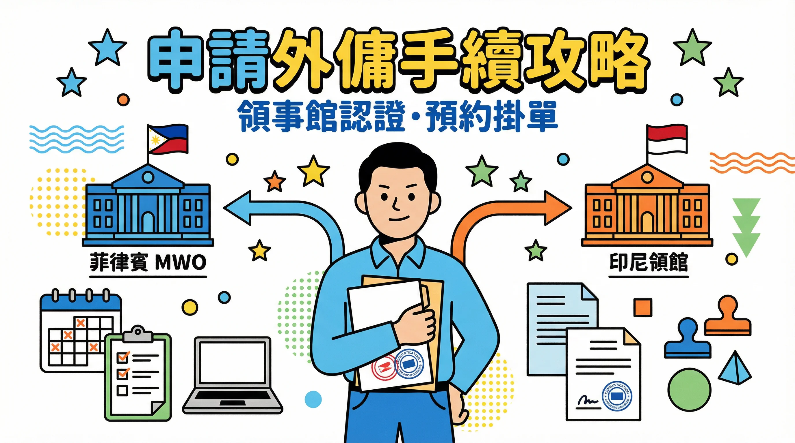 菲律賓領事館 MWO 預約攻略:本地完約菲傭直聘認證與印尼掛單準則